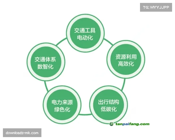 “可持续发展”进行时：法甲俱乐部在减塑与绿色交通方面的实践