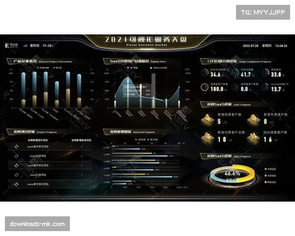拉斯维加斯新建场馆宣布将配备全联盟最先进的实时数据可视化播控中心 拉斯维加斯新建场馆宣布将配备全联盟最先进的实时数据可视化播控中心