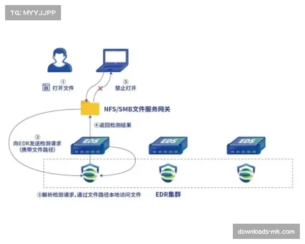 一家数据科技公司如何帮助蒙扎实现从意乙到意甲的体系平滑过渡”